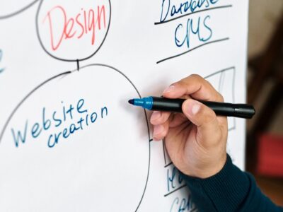 Pozycjonowanie strony na listach wyszukiwarek